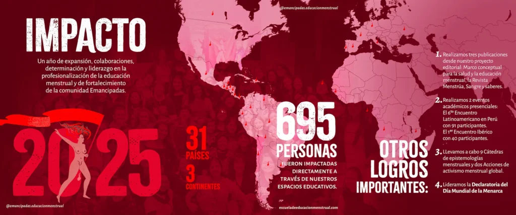 Tríptico que describe el impacto de Emancipadas